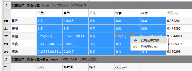 通過(guò)邁實(shí)AHP進(jìn)行層次分析法確定權(quán)重