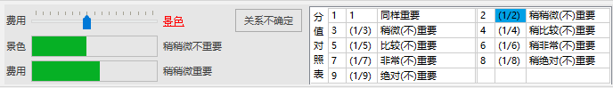 最好用的邁實(shí)層次分析法ahp軟件