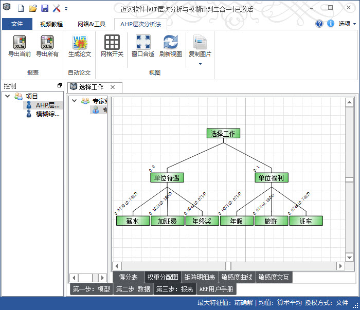 邁實(shí)模糊層次分析軟件