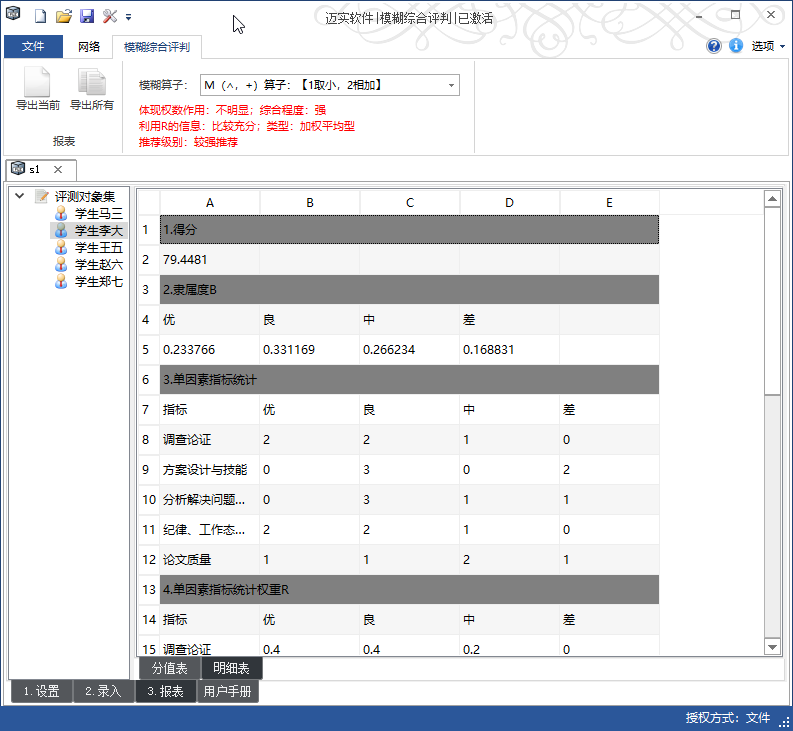 邁實模糊綜合評價軟件