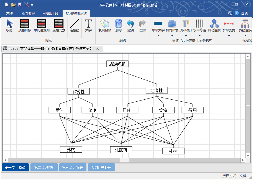 邁實(shí)fahp模糊層次分析法軟件的功能非常強(qiáng)大