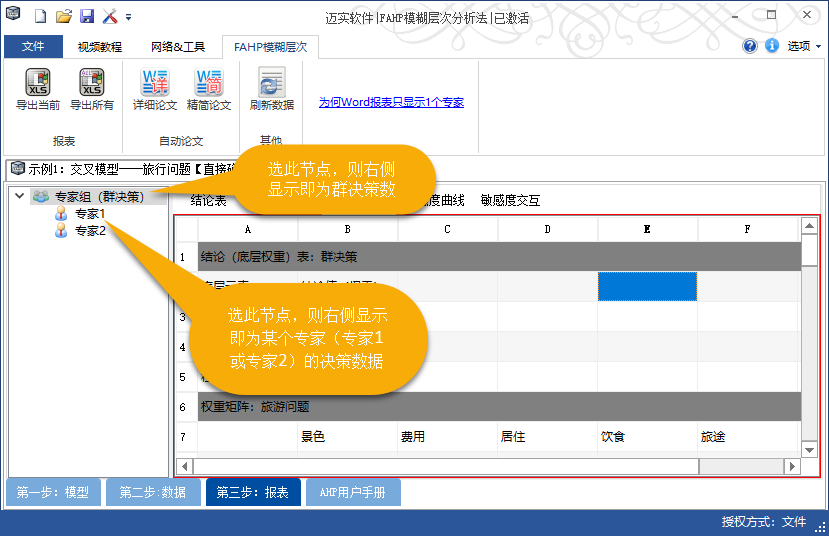 模糊層次分析法用什么軟件?當(dāng)然邁實(shí)FAHP