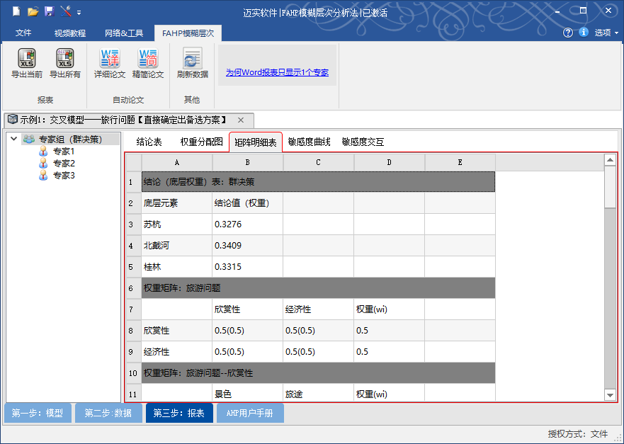 最好用的邁實(shí)模糊層次分析法fahp軟件的矩陣明細(xì)表