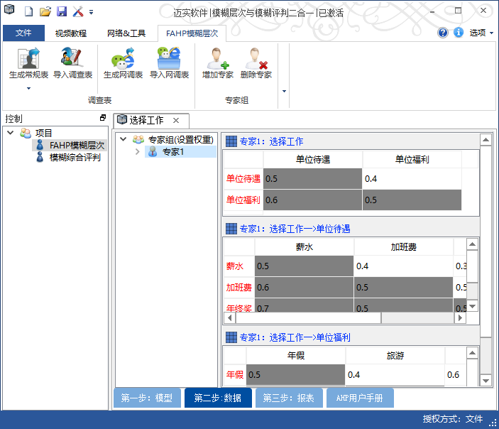 fahp模糊層次分析法與模糊綜合評(píng)判二合一