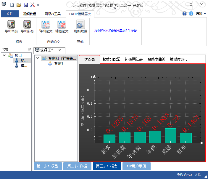 邁實(shí)fahp模糊層次分析軟件