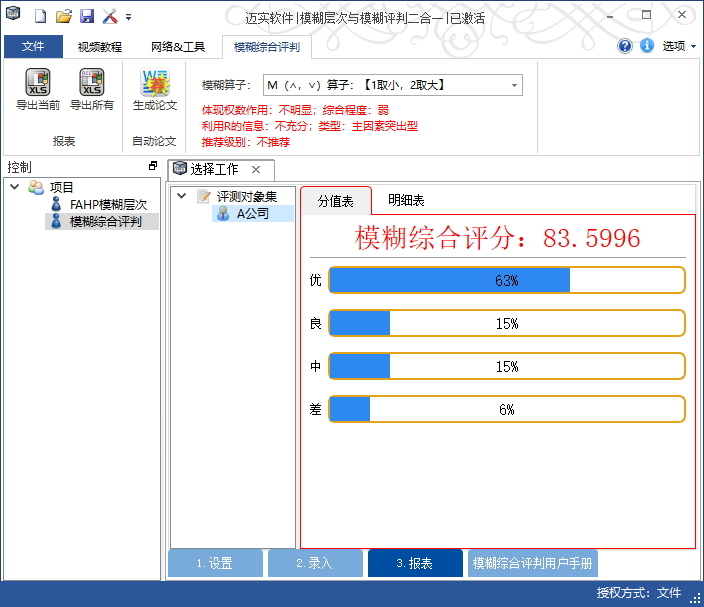 fahp與模糊評(píng)判二合一軟件的模糊綜合評(píng)判的模糊算子