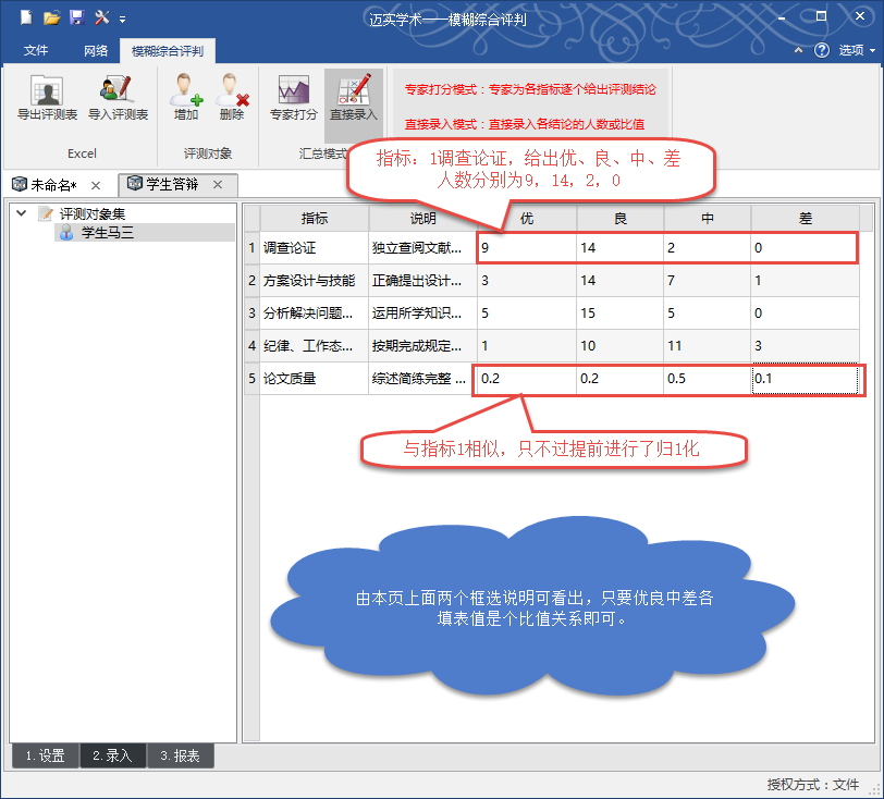 邁實(shí)為您提供最好用的模糊綜合評價(jià)軟件