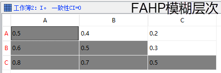 為何FAHP超簡法打分矩陣的一致性CR全是0