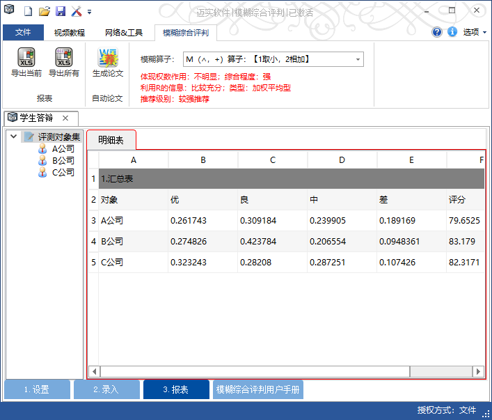 AHP層次法軟件和FAHP模糊層次法軟件的選擇