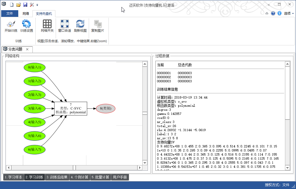 邁實(shí)svm的核函數(shù)