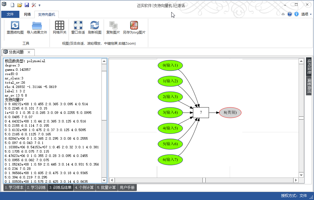 邁實(shí)svm分類器